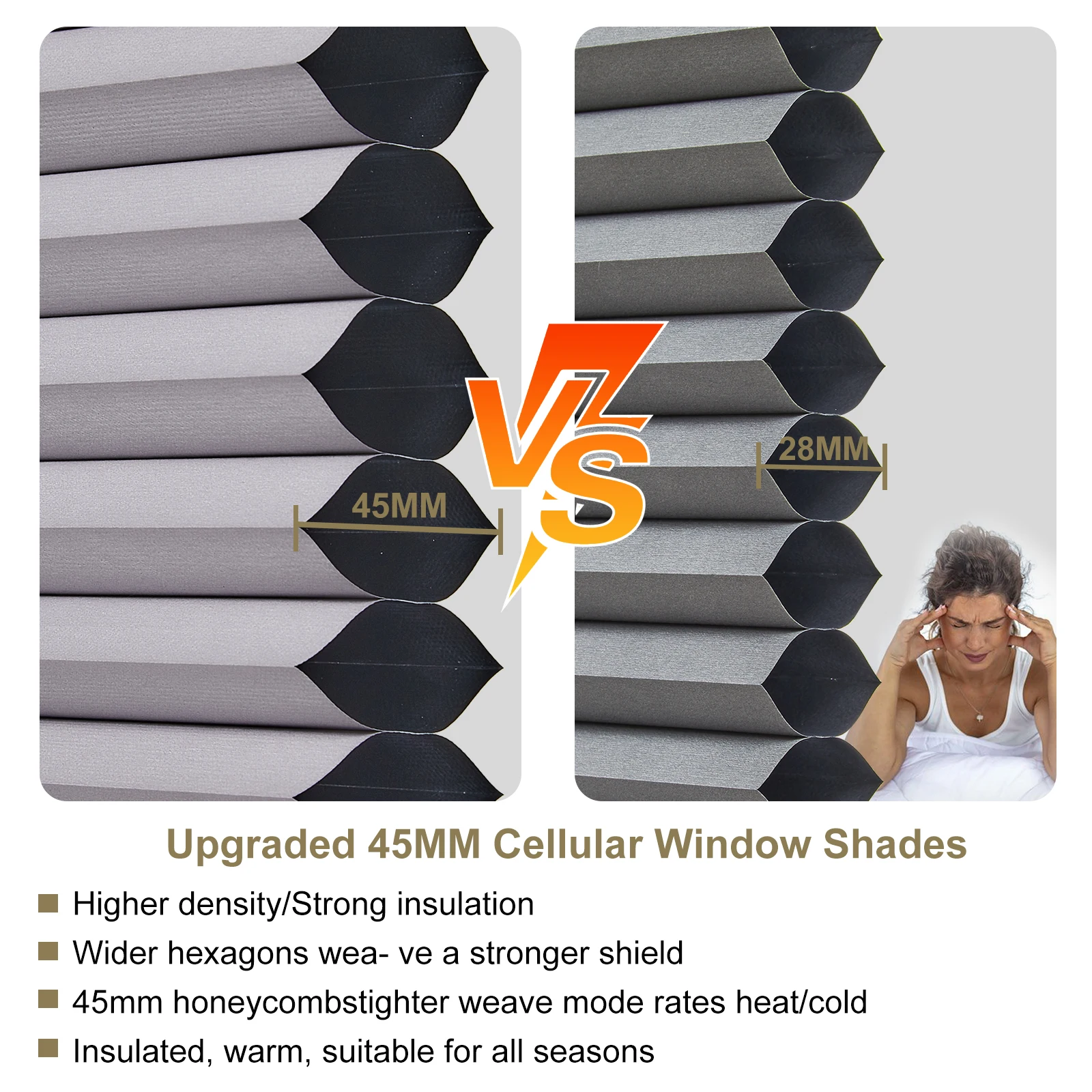 Sunroad Smart Blackout Cellular Shades - Remote Control, Top-Down/Bottom-Up Operation, Day & Night Honeycomb Blinds