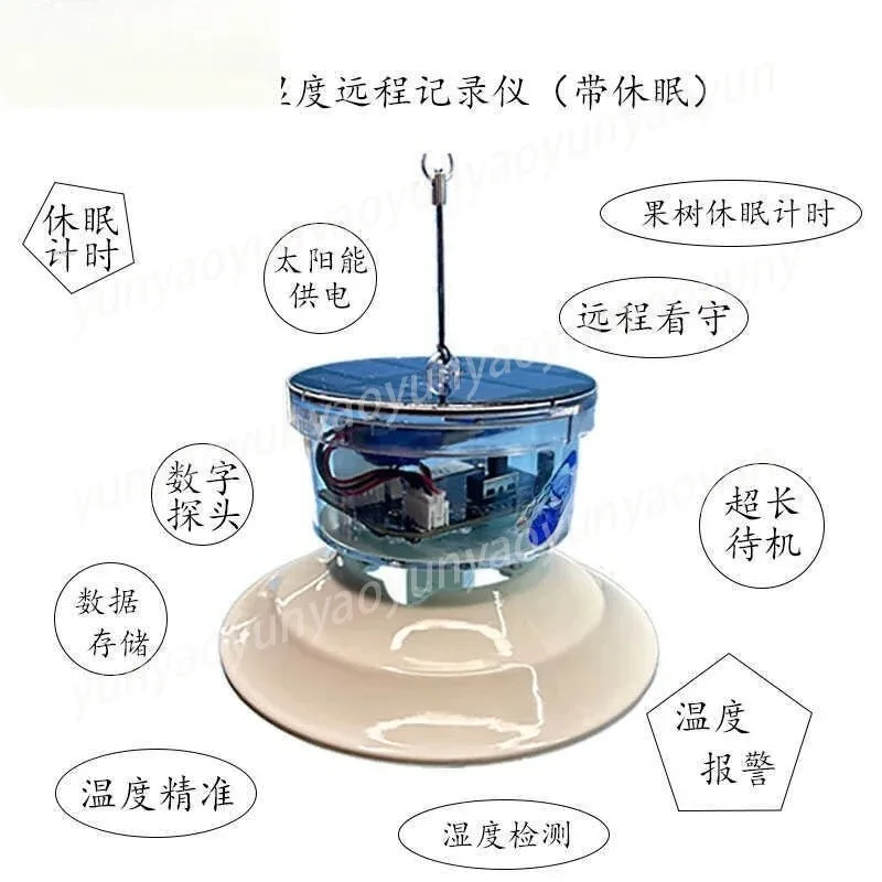 Greenhouse Fruit Tree Dormancy Timer Memory Chilling Accumulation Blueberry Cherry Peach