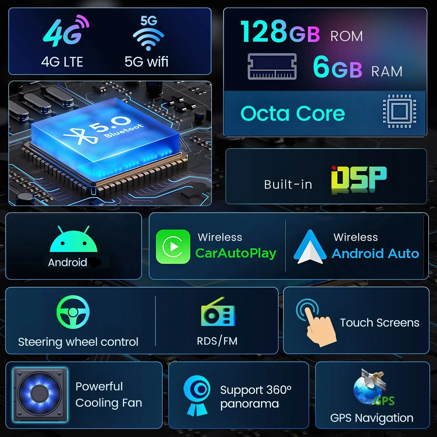 Radio para Auto Junsun con CarPlay Inalámbrico y Android Auto para Opel Corsa F 2019-2023, 2DIN, GPS, Navegador, Reproductor Multimedia, DSP, BT, FM, RDS, WiFi, 4G, Mirror Link, Control del Volante, Pantalla Táctil, Unidad Principal Estéreo para Auto, Sistema de Navegación Actualizado 3
