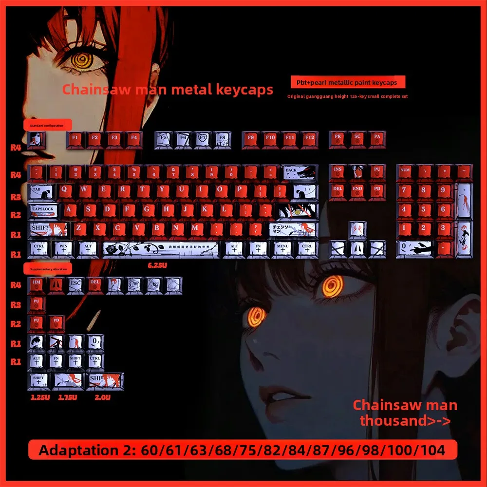 

SPYSELF Chainsaw Man Pearlescent Metallic Paint Keycaps, Matte Feel, 5-Side Heat Sublimation