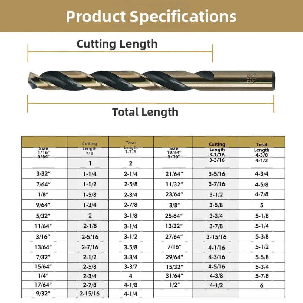 29PC HSS Twist Drill Bit Set with 135 Degree Point for Metal Wood Plastic Drilling Featuring Straight Shank and Secure Chuck Fit