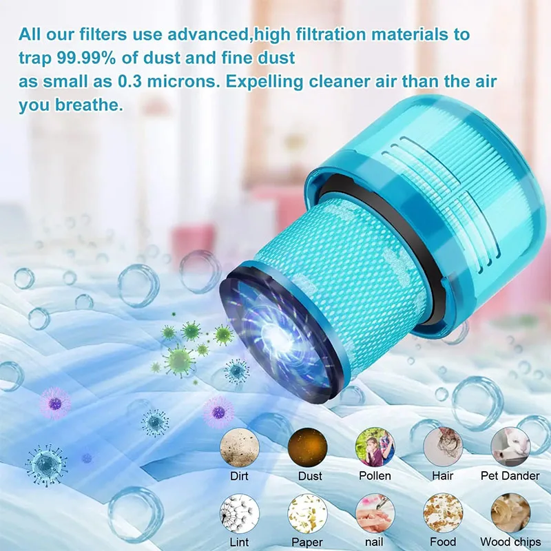 فلتر HEPA قابل للغسل لدايسون V11 عزم الدوران محرك V11 الحيوان V15 كشف SV14 مكنسة كهربائية لاسلكية استبدال جزء 970013 -02