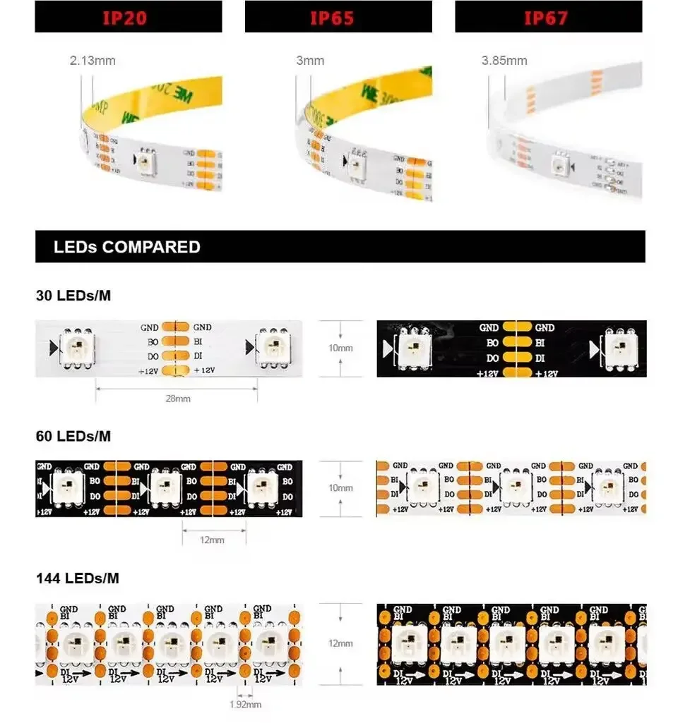 DC12V WS2815 RGB Full Color Led Strip Light WS2812B WS2813 Updated 30/60/144 Pixels/m IP30/65/67 Addressable Smart Lights Tape
