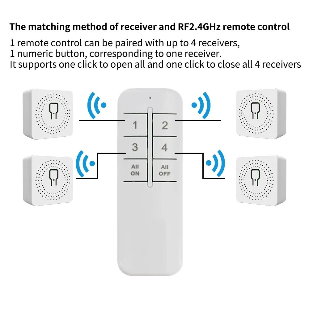 EWeLink Smart Switch 16A WiFi Wireless Switch Remote Control Works with Alexa Google Home Voice Control