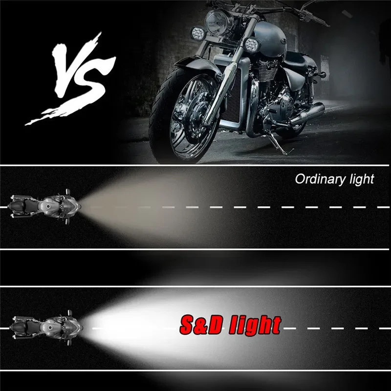 Motorcycle LED Wide Pressure Headlights Electric Vehicle External Lights 9-bead High Brightness Spotlights