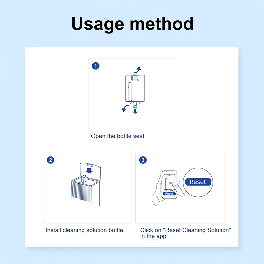 سائل التنظيف للمكنسة الكهربائية Dreame L20 Ultra/L10 Prime/X10/X20 Pro Plus، استبدال محلول تنظيف المنظفات 450 مل