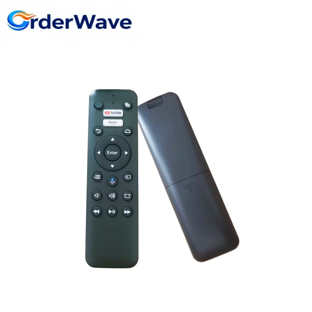 Bestselling New WH-…