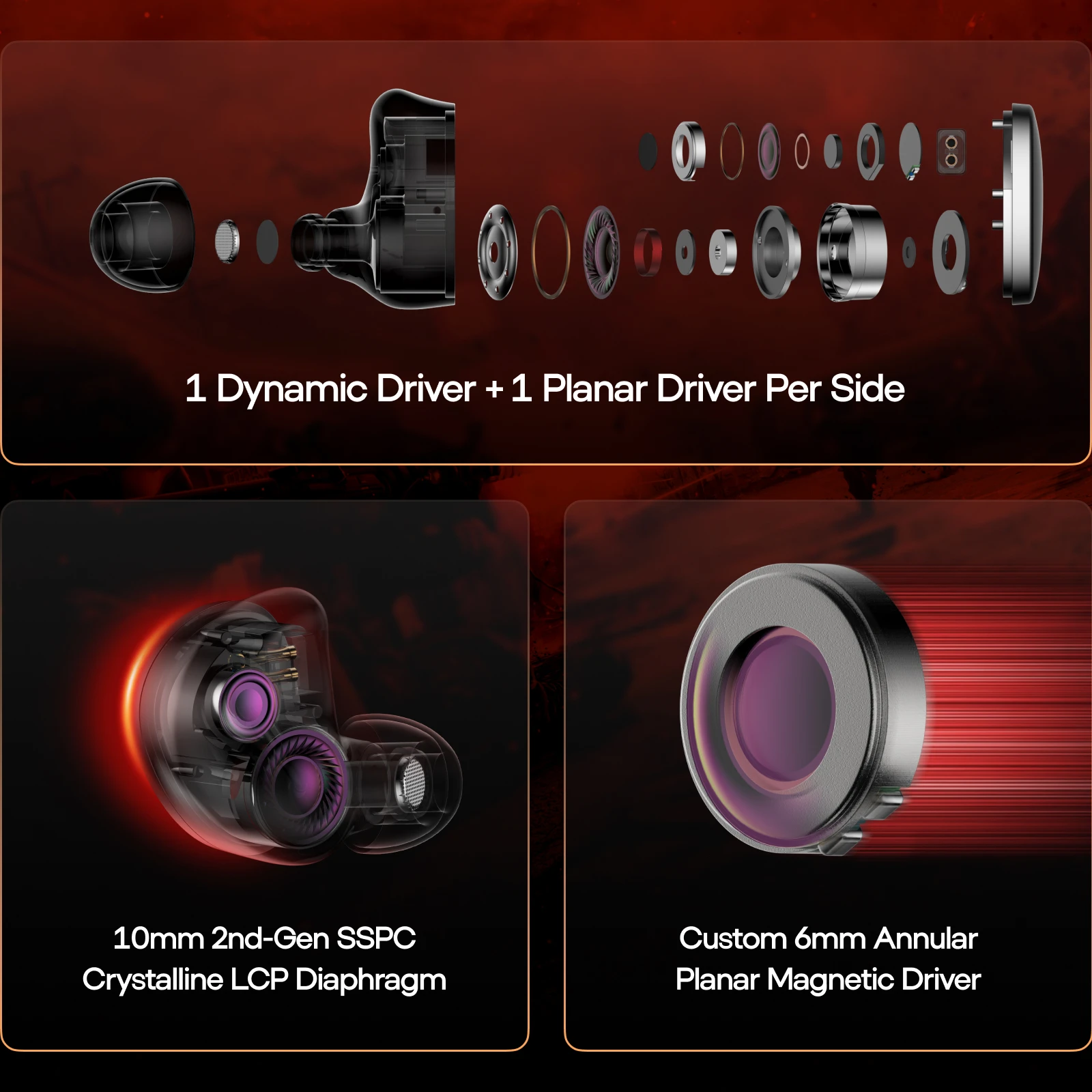 SIMGOT EG280 インイヤーモニター 1DD+1平面型HiFi IEM 有線ゲーミング