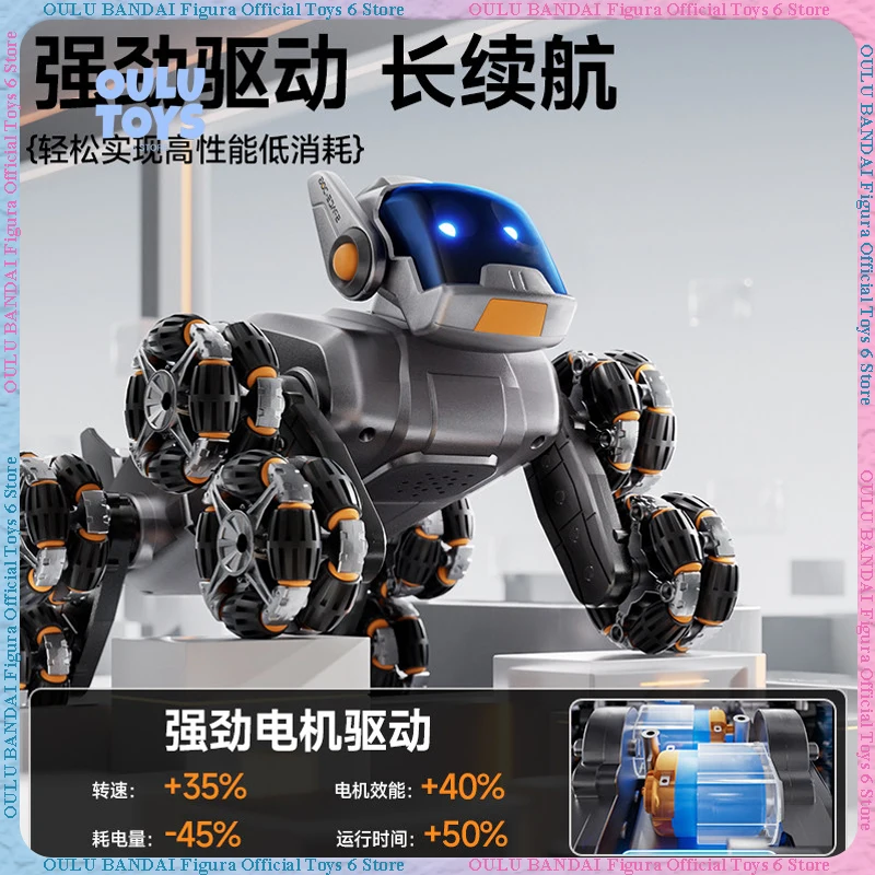 

In Stock 2026 New Rc Robot Dog Stunt Car 8 Wheels Gesture Control 360° Rotation Spray Music Light Kids Toy Gift For Boy And Fans