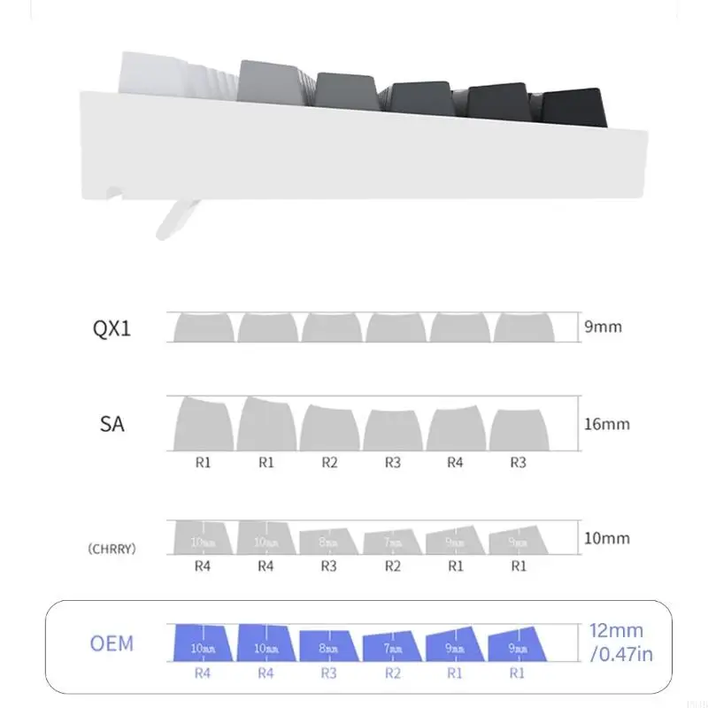 P9JB 133pcs Color PBT KeyCaps KeyCap Sublimated para teclado mecánico juegos
