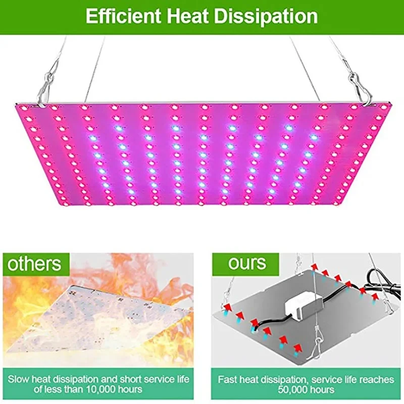 LED 식물 전구 온실 실내 식물 램프, 성장 조명, 미국 EU 영국 플러그, 1000W, 1500W