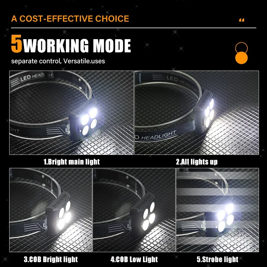 Portable LED COB Headlamp With Motion Sensor USB Rechargeable  Lightweight Head Flashlight for Outdoor Camping Fishing Running
