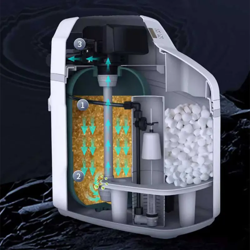 READYCOME Household Electric Intelligent Automatic Central Tap Water Softener High-Efficiency Stainless Steel Ultrafiltration