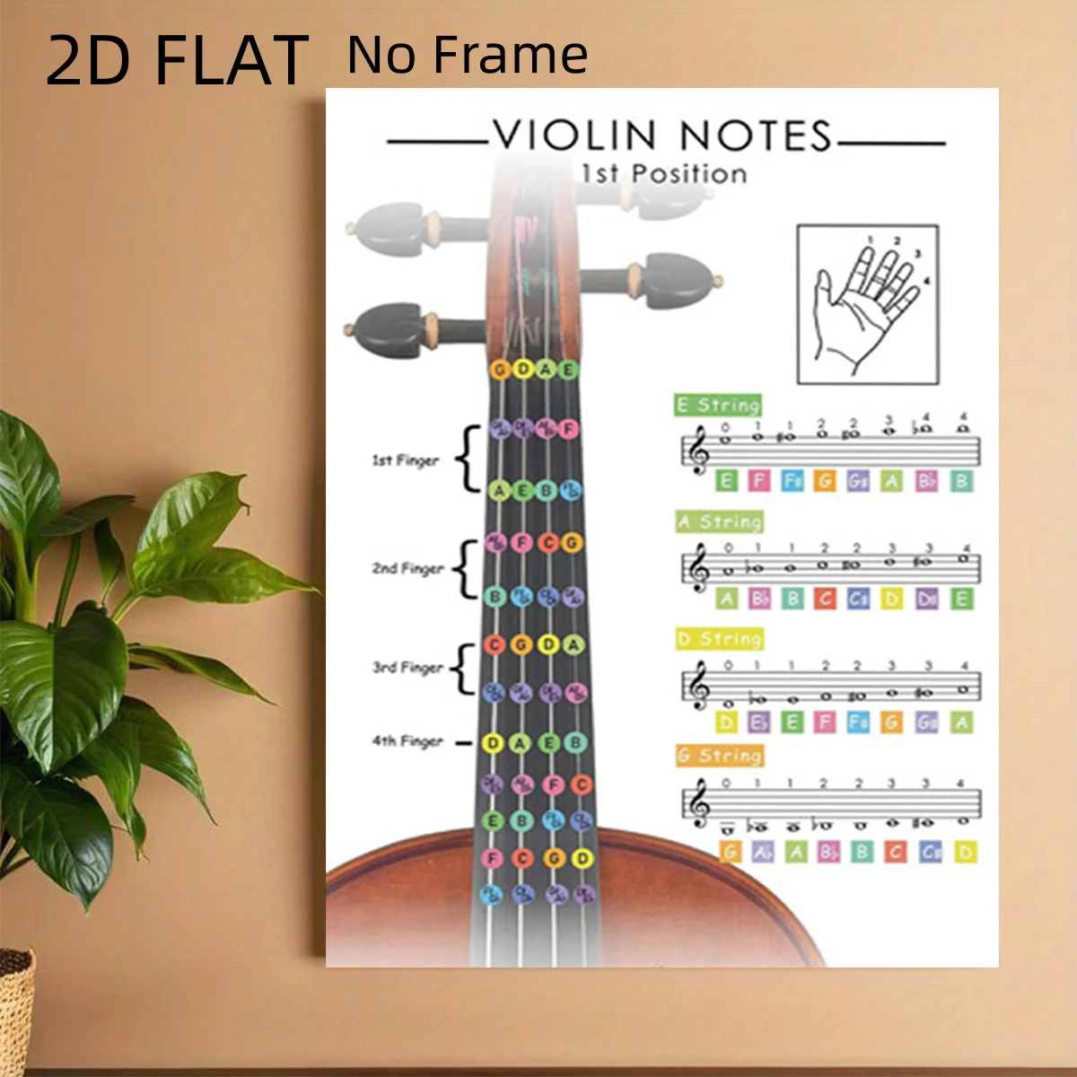 2D Flat, 2D Flat, 2D Flat No Frame Violin Fingerboard Notes And First Position Printable Poster - Educational Wall Art for St
