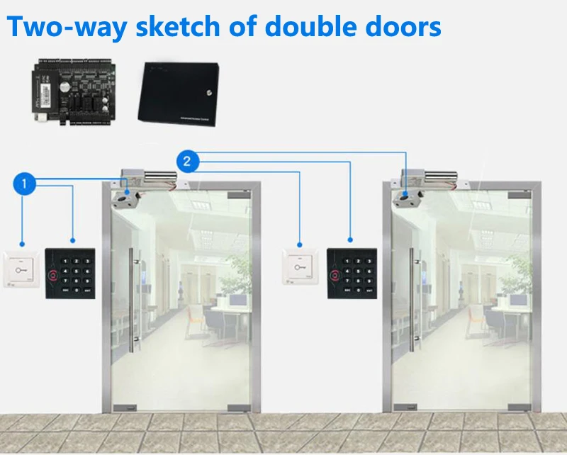 IP-based Door Access Control Panel 2pcs KR100E Reader TCP/IP RS485 Communication Advanced Access Control Wiegand 26-bit