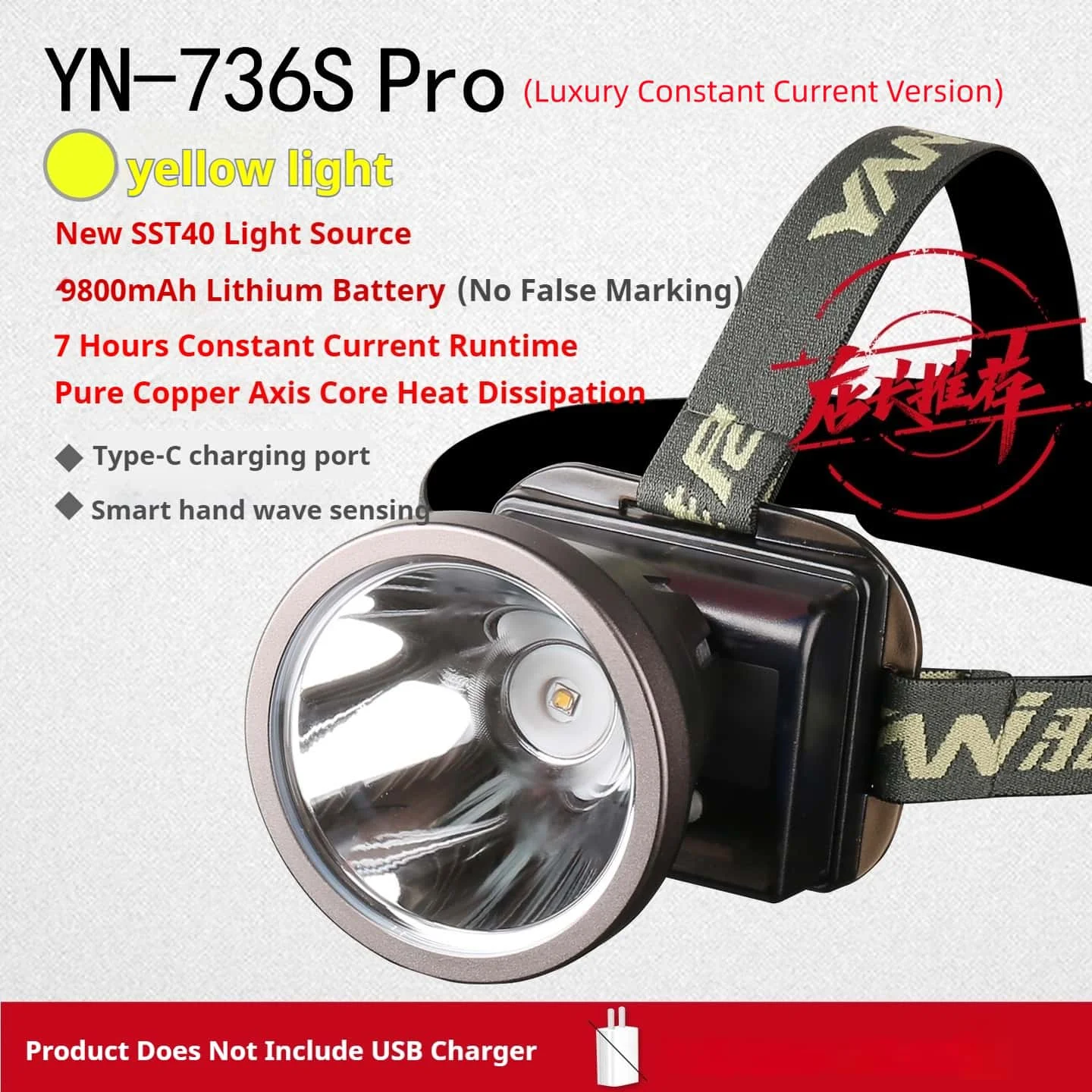 Rechargeable LED Headlamp Super Bright 21700 Battery Head Light Waterproof Head Flashlight for Outdoor Camping Fishing Mining
