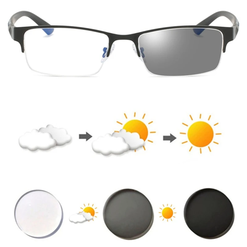 Okulary dla krótkowzroczności Okulary retro Męskie pełnoklatkowe okulary optyczne dla krótkowzroczności Wykończone okulary do niebieskiego światła -0,5 do -6,0 Okulary fotochromowe — zdjęcie 5