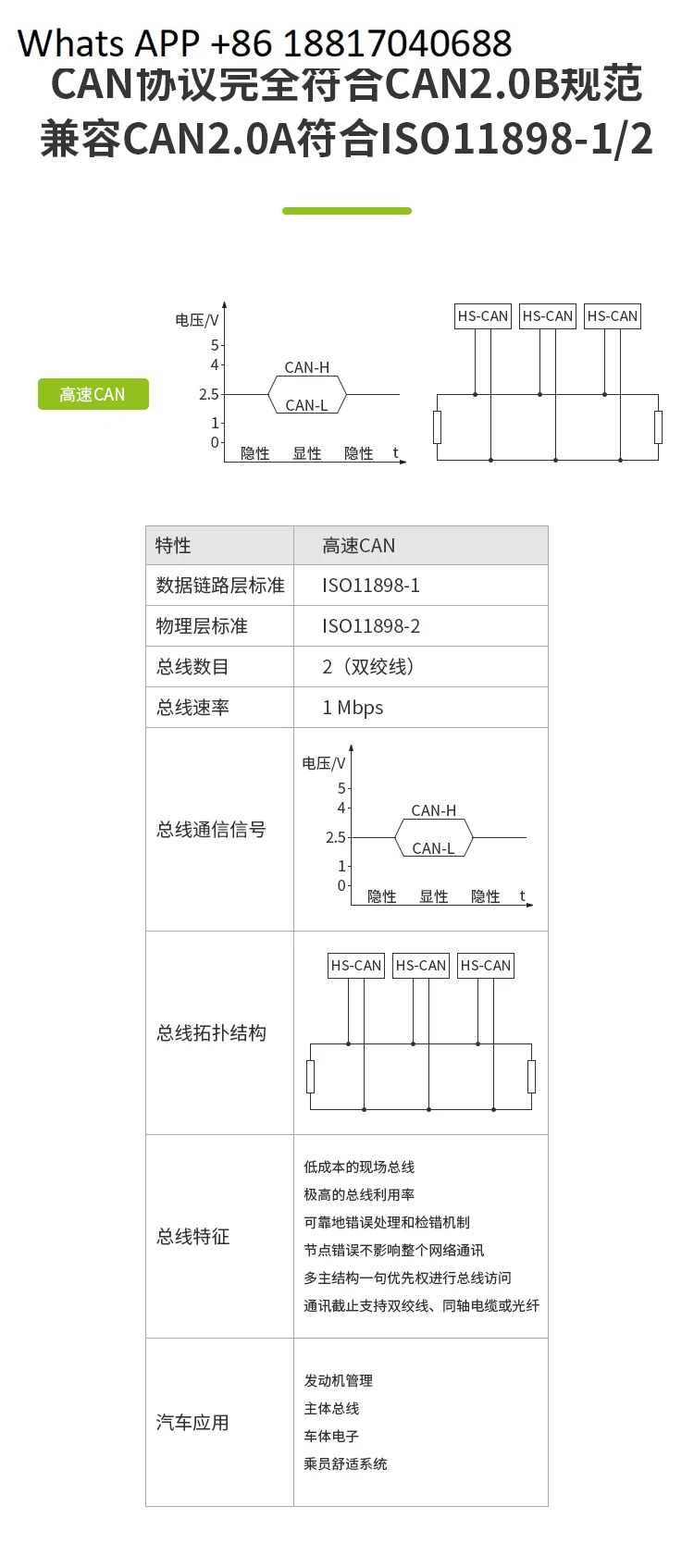 MiniPCIe-CAN Module MINI PCI-E to CAN Interface Card USB to CAN Dual with Isolation