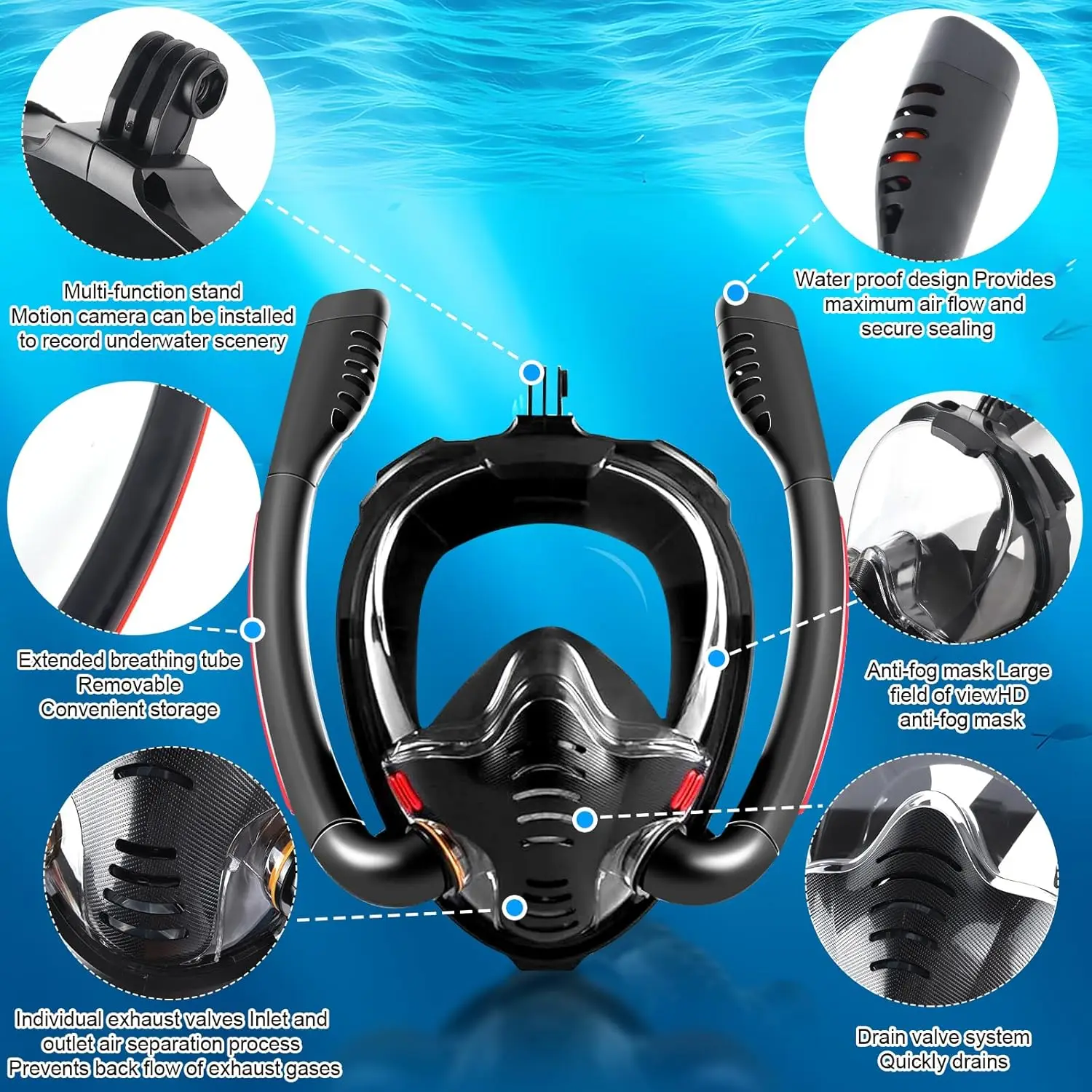 Full Face Snorkel Mask 180°Panoramic View Silicone Dry Top Double Tube Silicone Diving Swimming Goggles Underwater Anti-Leak