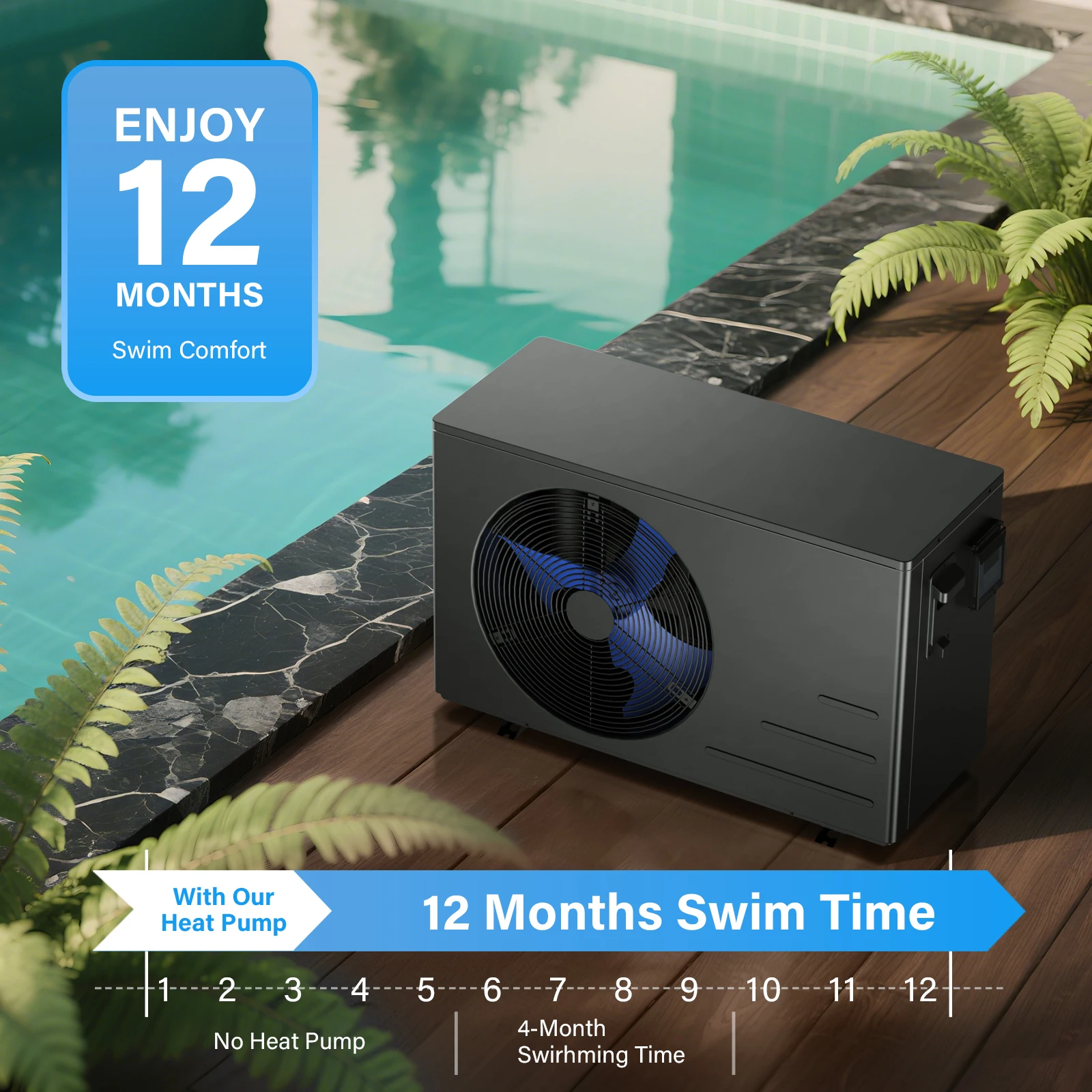 30K BTU for 12K Gallon Pools - Energy Efficient, WiFi Control, Ultra Quiet 52dB, Works In/Above Ground Pool Heat Pump
