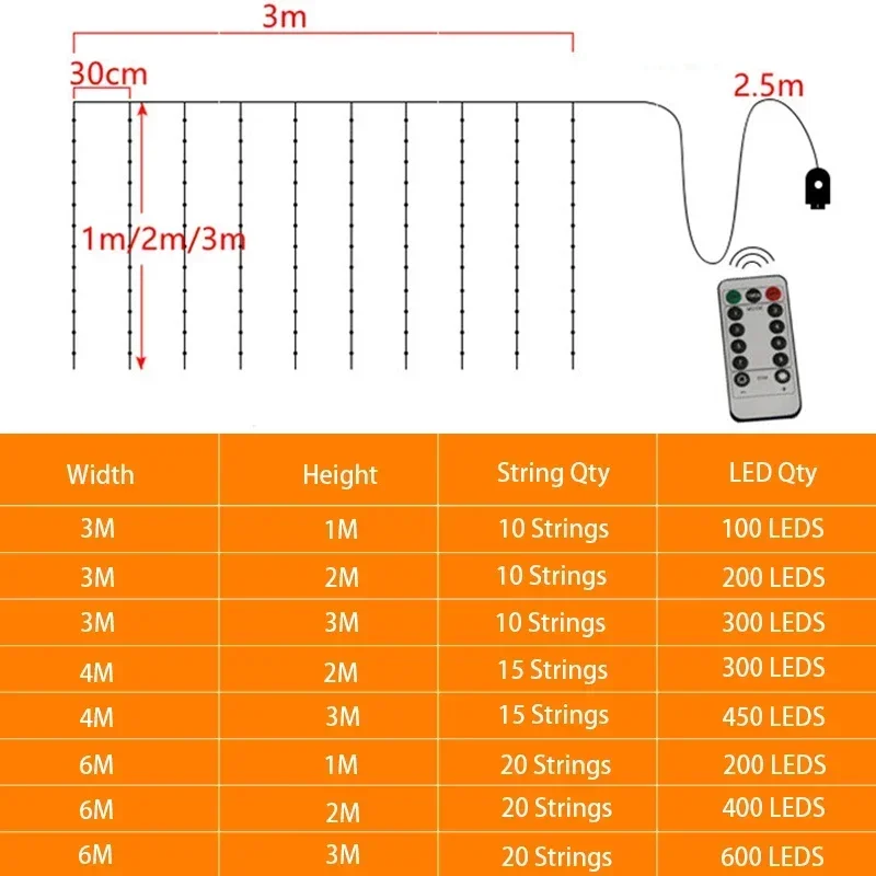 أضواء ستارة إكليل LED USB ، جهاز تحكم عن بعد ، 8 أوضاع ، ضوء سلسلة ، ديكور لحفل الزفاف ، عيد الميلاد ، المنزل ، غرفة النوم ، العام الجديد ، مصباح الحزب