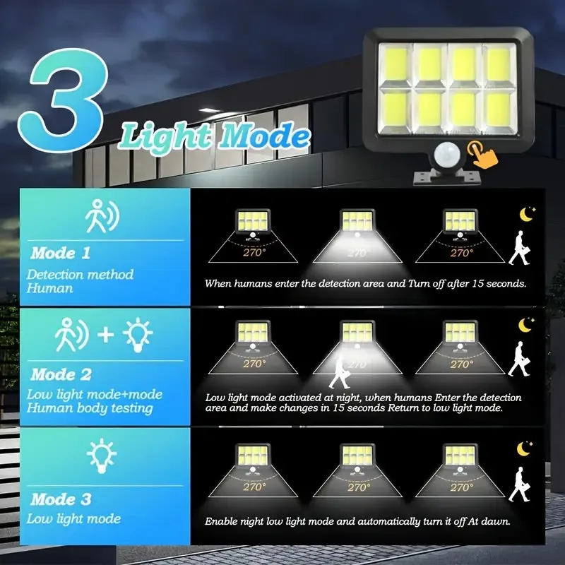 Ooutdoor Solar Split Light 3 Modes 160 LED Solar Wall Lamp with Motion Sensor Remote Control Waterproof Solar Lights for Garden