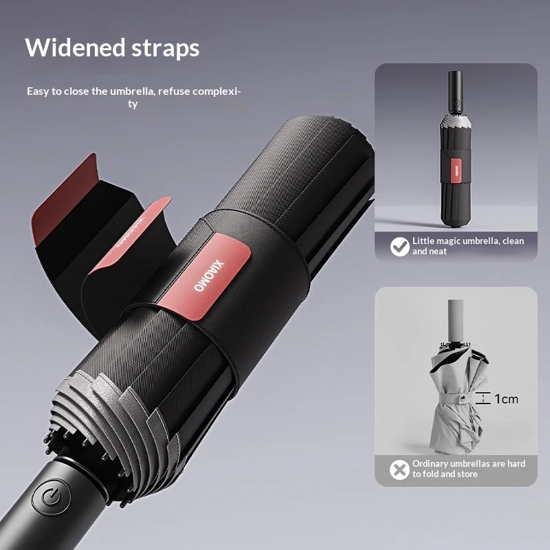 

Automatic Umbrella with Reinforced Ribs, Sun Umbrella, UV Protection, Black Coating Sunscreen Parasol