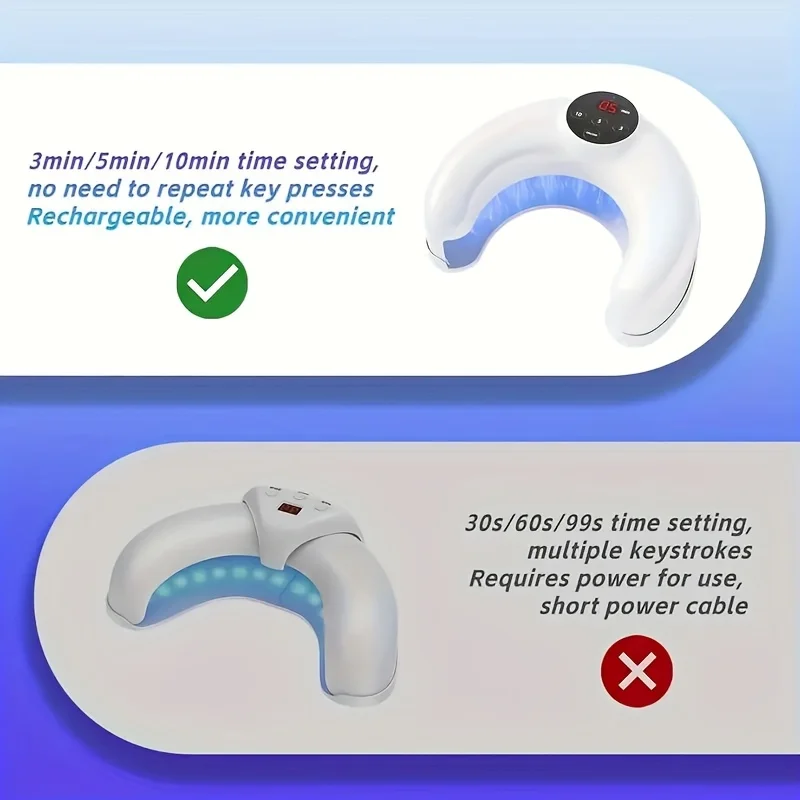 

1/2/4 Pcs Nail Fungus Light Device for Toenails and Fingernails