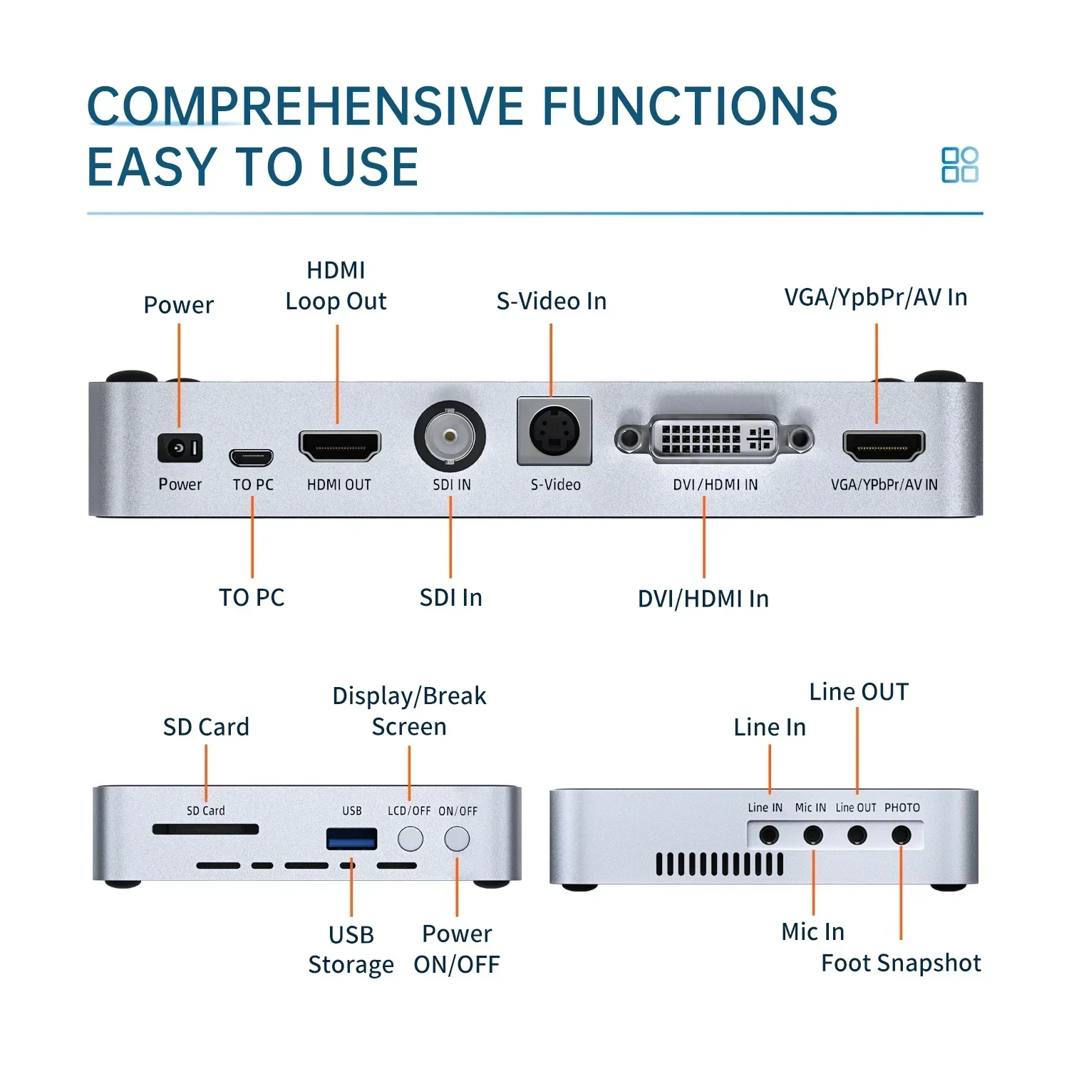 Por4K 1080P HD Integrated  ENT Unit with UR550 4K Video Recorder for Photo Collection Medical Examination