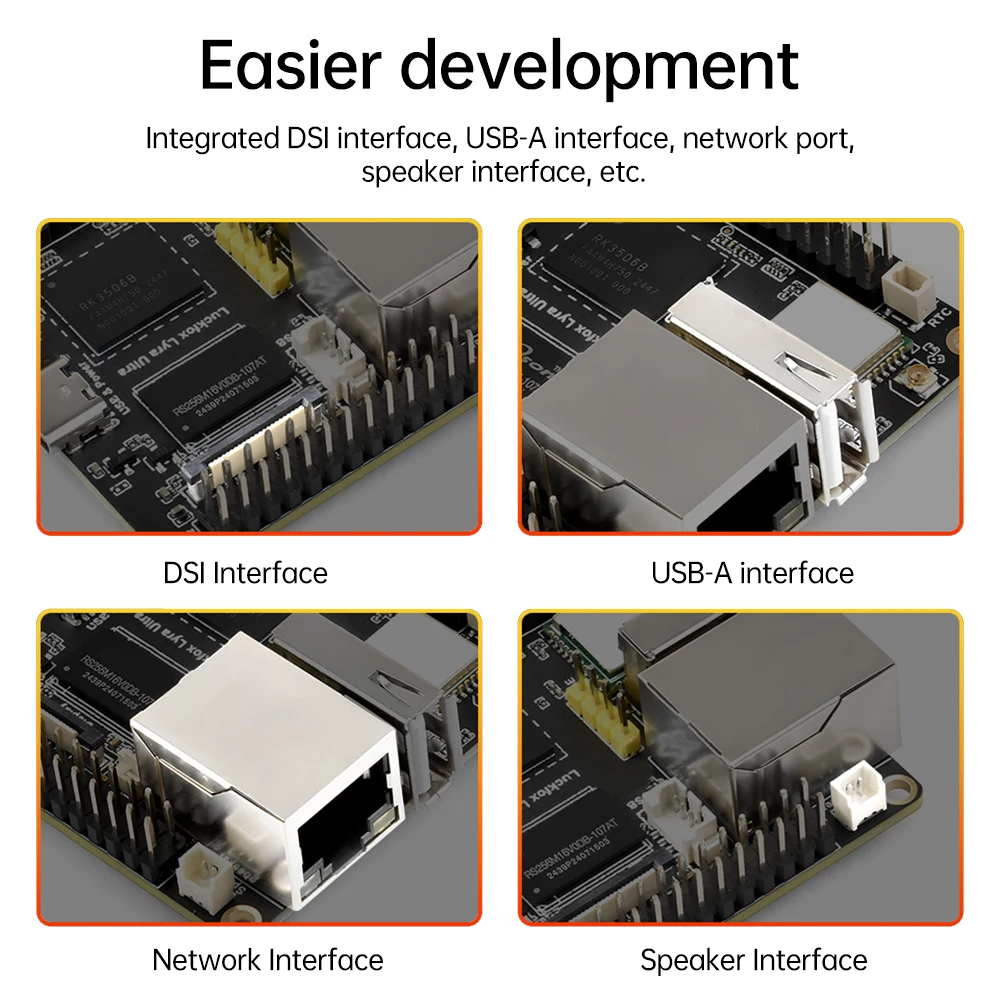 Luckfox Lyra Ultra W WiFi6 /PoE con audio y DisplayPort Lucky Fox RK3506B chip micro Linux placa de desarrollo 8G eMMC tipo C