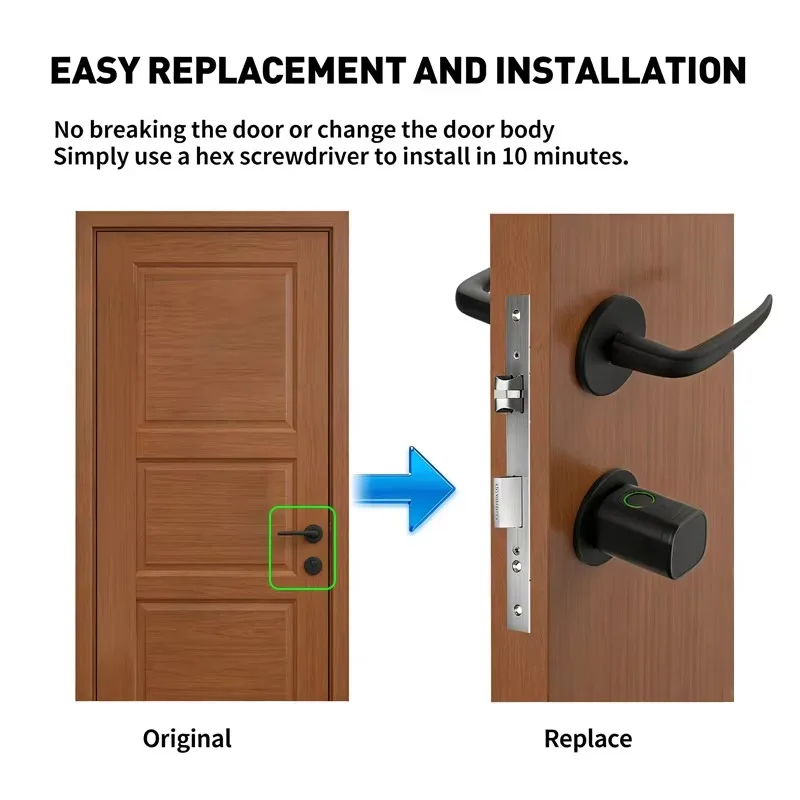 Easy Installation Tuya App Adjustable  Fingerprint Code Key Smart Door Cylinder Lock Fingerprint Passcode Smart Lock