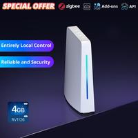 SONOFF iHost Smart Home Hub AIBridge Local Private Server 4GB Zigbee Gateway Open API Smart Home System Local Control Device