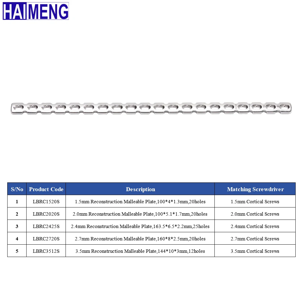 1.5/ 2.0/ 2.4/ 2.7/3.5mm S.S. Reconstruction Malleable Plate, Veterinary Orthopedic Implants, Veterinaria Hand Tools Instruments