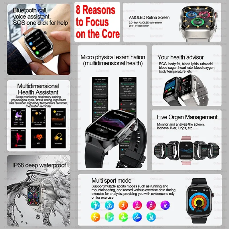 2024 New Medical Grade Health Smart Watch for Women Men Blood Sugar Fat Uric Acid Monitoring HD AMOLED Bluetooth Call smartwatch