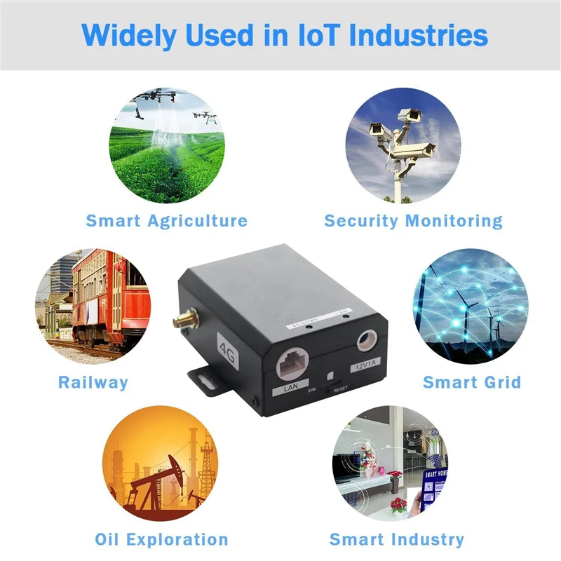 RISE H927 4G Промышленный беспроводной маршрутизатор 4G LTE CAT4 150 Мбит/с SIM-слот Wi-Fi-маршрутизатор для 16 пользователей с 2 антеннами SMA-EU