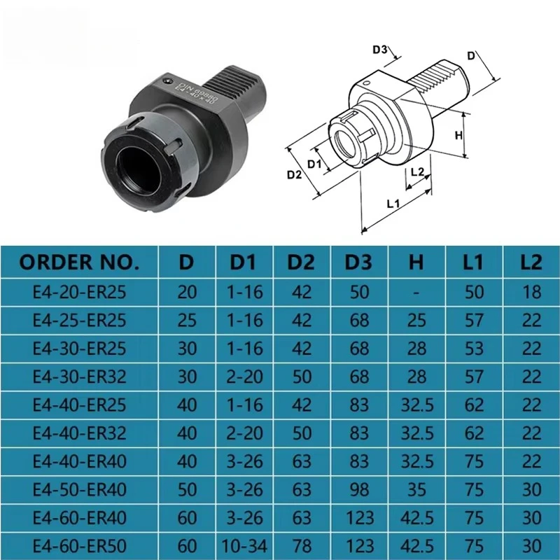 E4 Boring Holder From VDI 20,VDI 30,VDI40,VDI 50,VDI60,Cylindrical Accordance DIN69880, VDI3425,DIN69881 Imperial Size