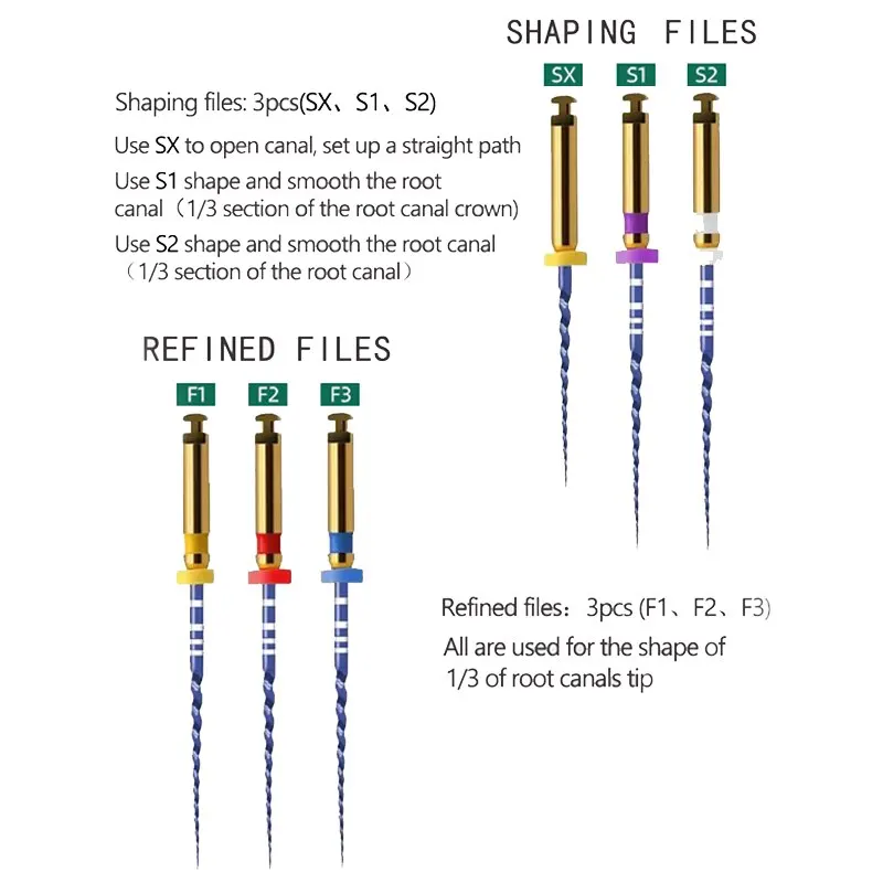 Denspay 25mm Sx-F3 Lime per radici del canale attivate termicamente dentale Trattamento File rotante Strumenti per dentisti Lime endodontiche