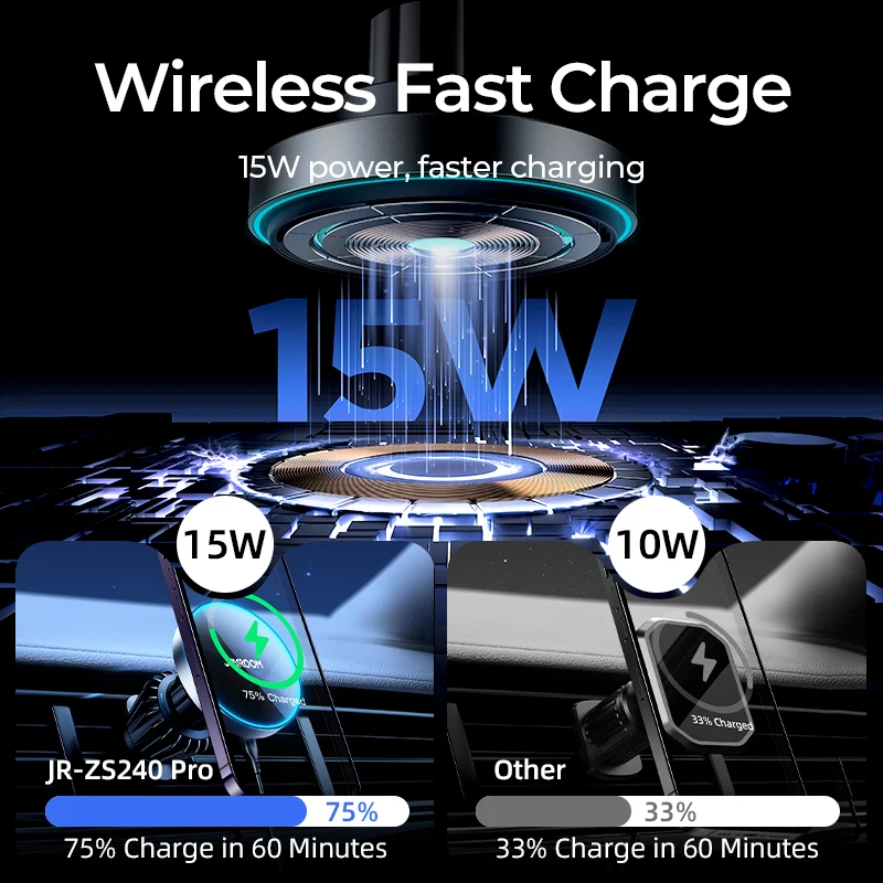 Imagem -03 - Joyroom-suporte do Telefone do Carro Magnético para o Iphone Carro sem Fio Montar Carregamento Rápido 15w