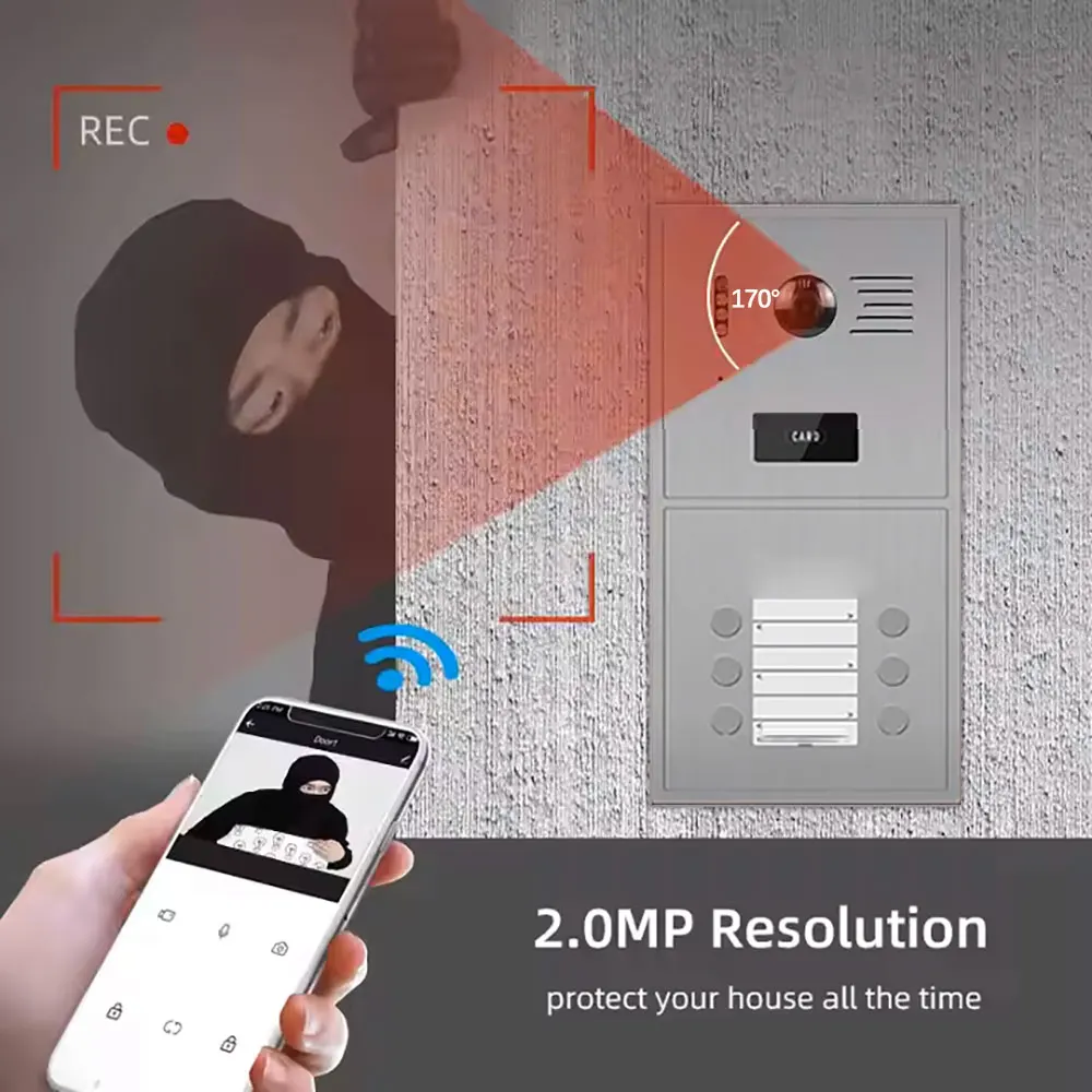 IP Video Intercom System for 5 Households with POE Switch 1080P TUYA Smart Doorbell Metal Suitable for Small High-rise Villas