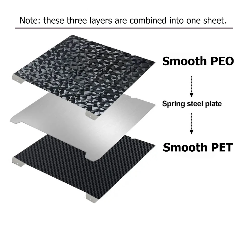 Smooth Heated Bed 235x235mm K1C Build Plate K1 PEO PET Sheet Spring Steel Plate for Creality Ender 3 S1 Pro Ender 5 S1 V3 SE KE