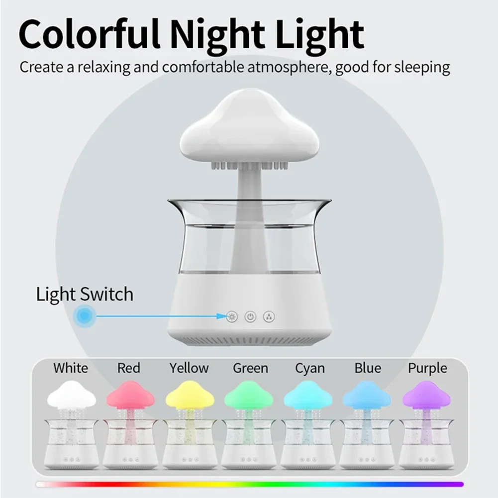 300ml Mushroom Rain Air Humidifier Rain Cloud Design Colorful Night Light  Diffuser USB Air Diffuser Mist Maker Machine