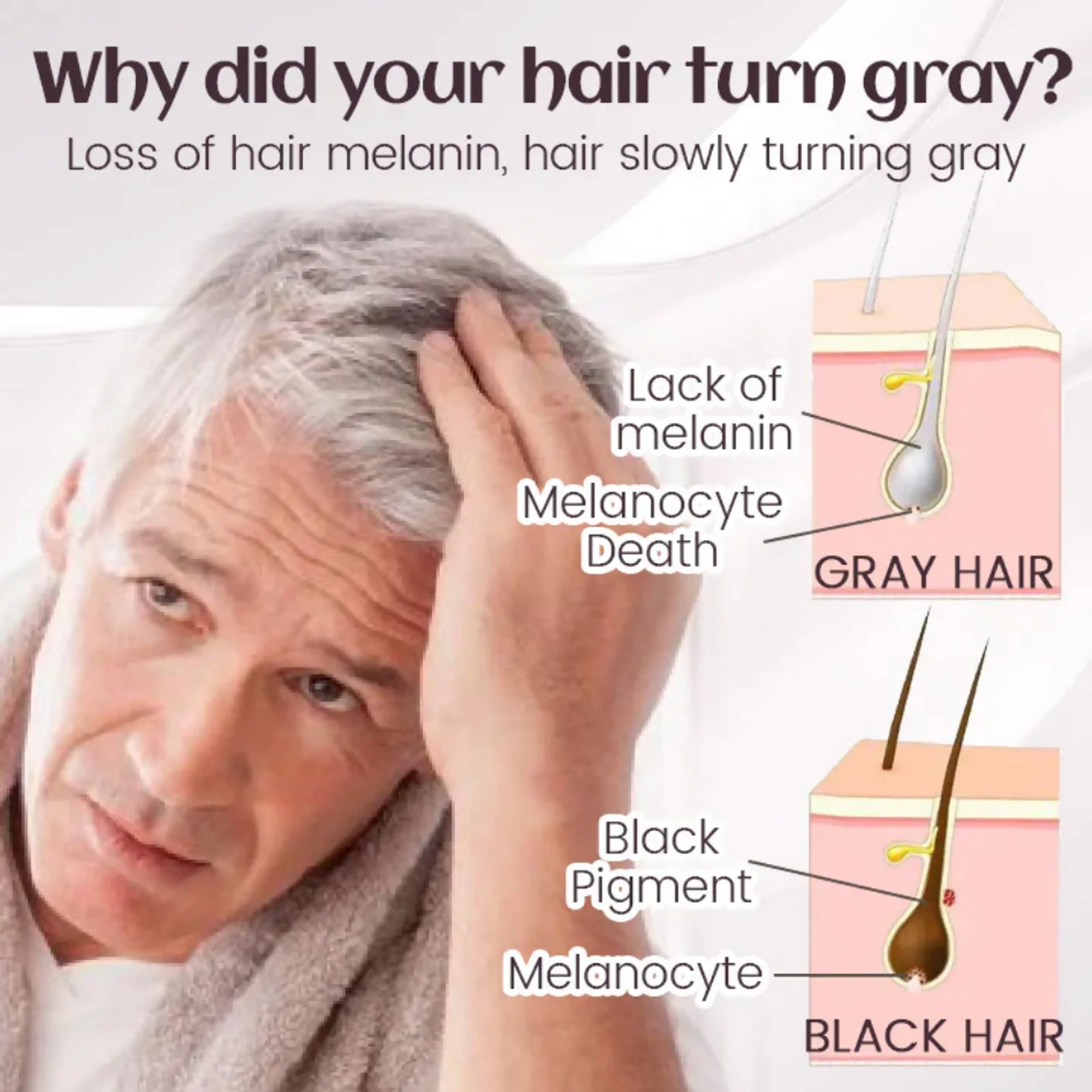 Sérum Traitement Cheveux Gris Et Blancs - Spray Couvrant - Formule Naturelle - Neuf Sous Emballage