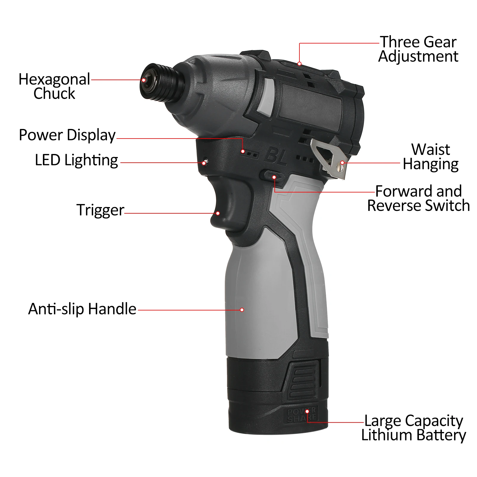 16.8V Brushless Electric Screwdriver Set Rechargeable Cordless Electric Power Screwdriver Set with 3450RPM Speed & 140Nm Torque