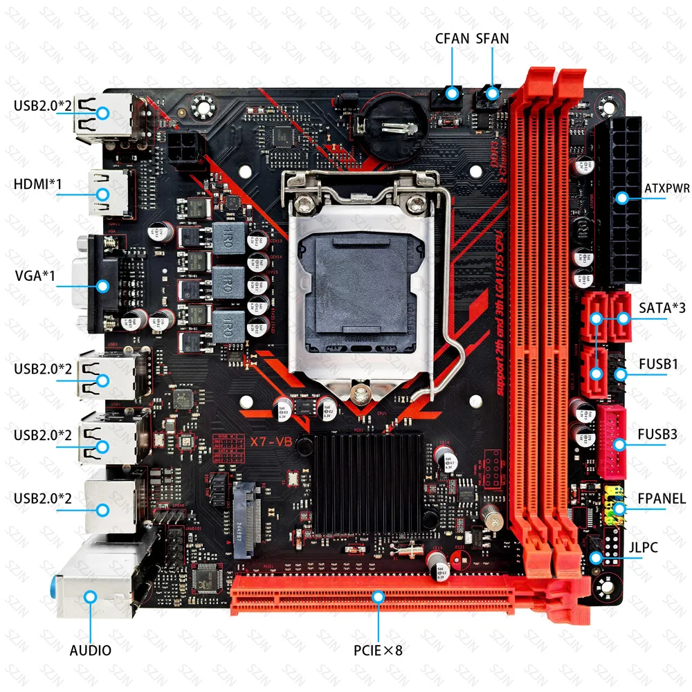 مجموعة اللوحة الأم H81 MINI ITX معالج LGA 1150 مع مبرد وحدة المعالجة المركزية DDR3 16G يدعم الذاكرة M2 NVME طقم مكتب استهلاك منخفض للطاقة