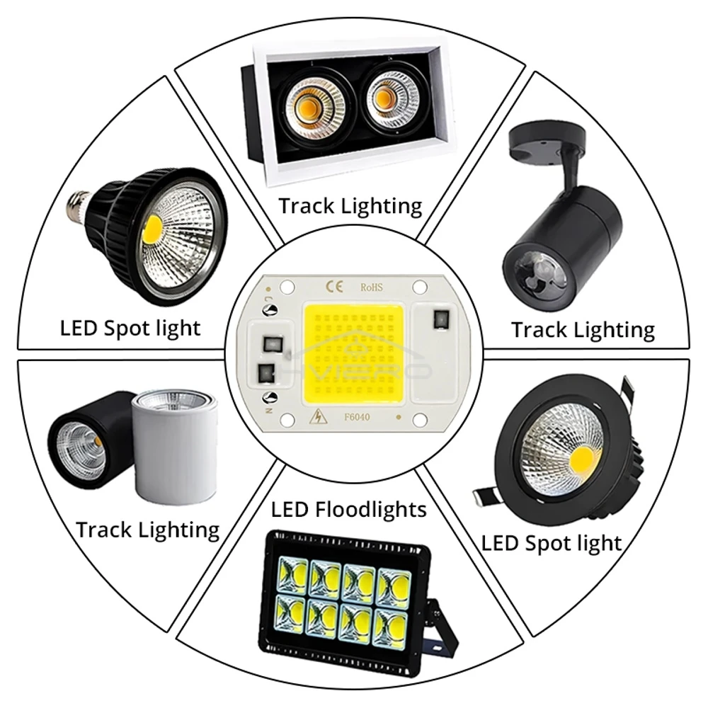 1/2/4PCS Led 높은 전원 스포트 라이트 전구 주변 조명 건물 절약 밝은 다목적 홈 정원 다리 안뜰 장식