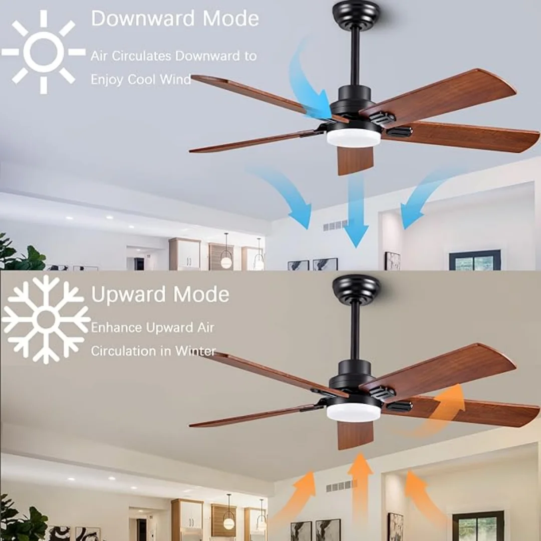 Ceiling Fan Led 3 Blade Modern - Wood Ceiling Fan with 3 Blade