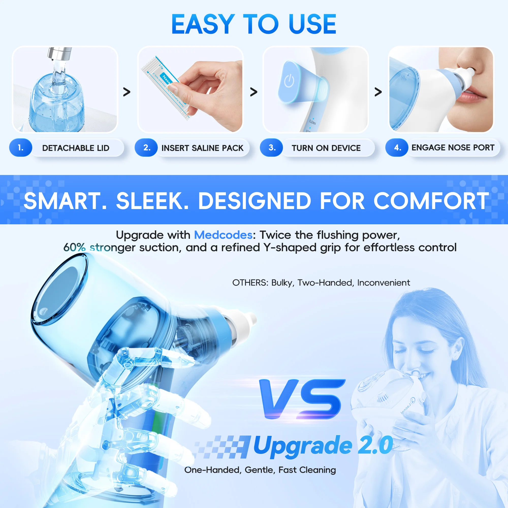 Electric Nasal Rinse Irrigation,30 Salt Packets, for Relieving Sinus Discomfort, Self-Cleaning and Automatic Waste Collection image 4