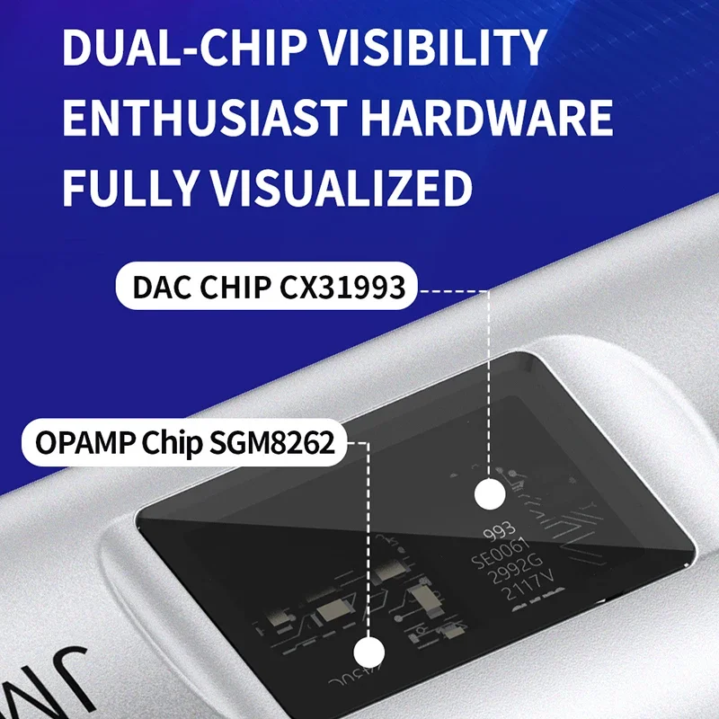 JCALLY JM7MAX Type-C Portable DAC & AMP Visual HiFi USB To 3.5mm Digital Earphone Adapter for Android/Apple Gaming Phone Calls view 4