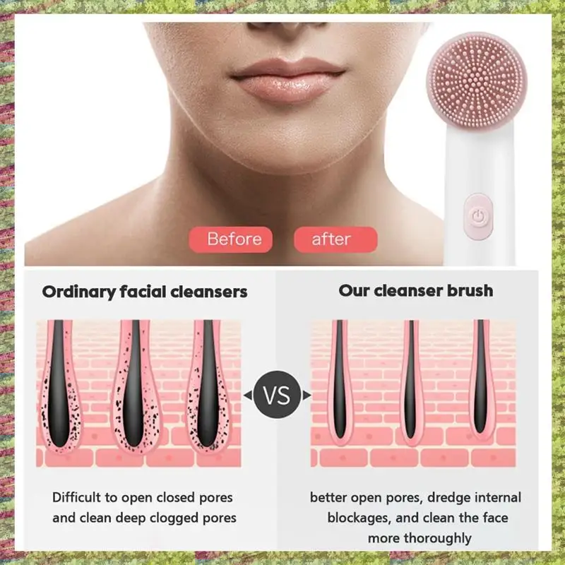 ABKB ไฟฟ้าซิลิโคนแปรงทําความสะอาดผิวหน้า Skin Care Peeling Blackhead Removal Pore Cleanser อุปกรณ์นวดหน้า