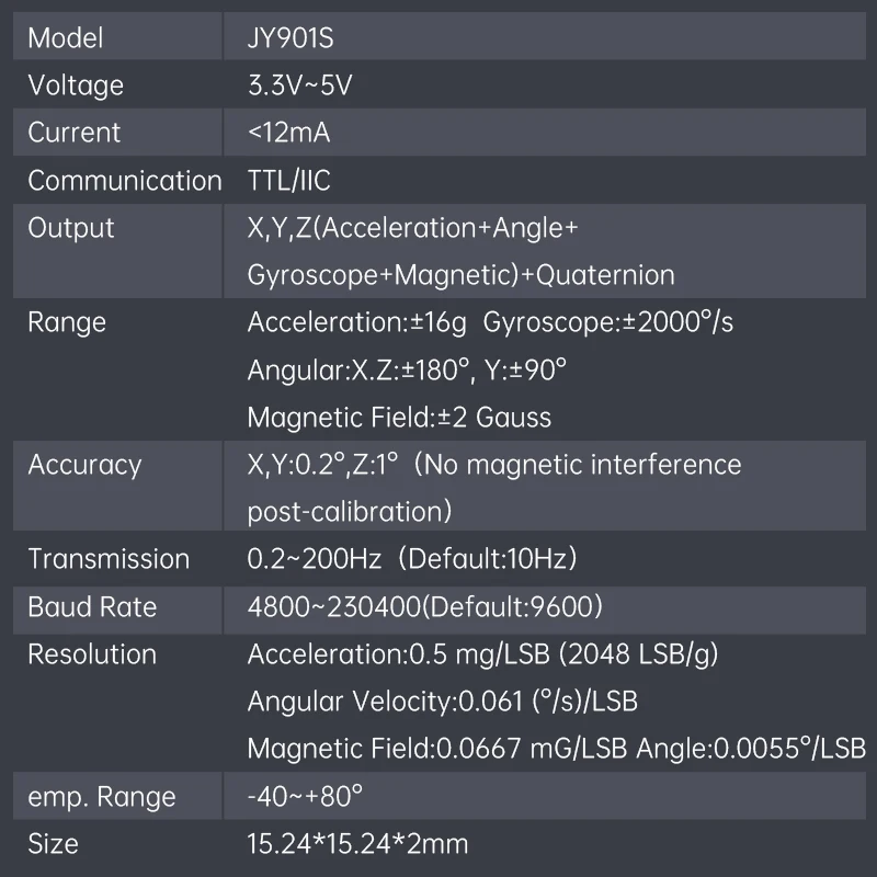 WitMotion WT901 AHRS MPU9250 9-axis Accelerometer, 3-axis Eletronic Gyroscope+Acceleration+Angle+Magnetometer, TTL Data Outout